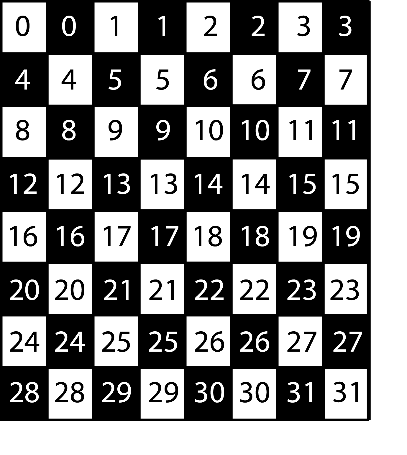 Combined checkerboard lattice